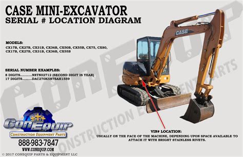 mustang mini excavator serial number|Spare parts for Mustang Mini Excavators .